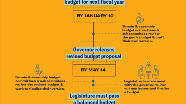 20190319_LegislativeInfographic.png