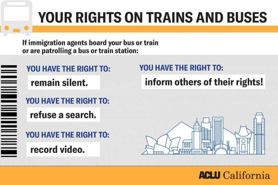 Why is California ignoring San Diego's contracts with Border