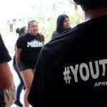 Youth Rights